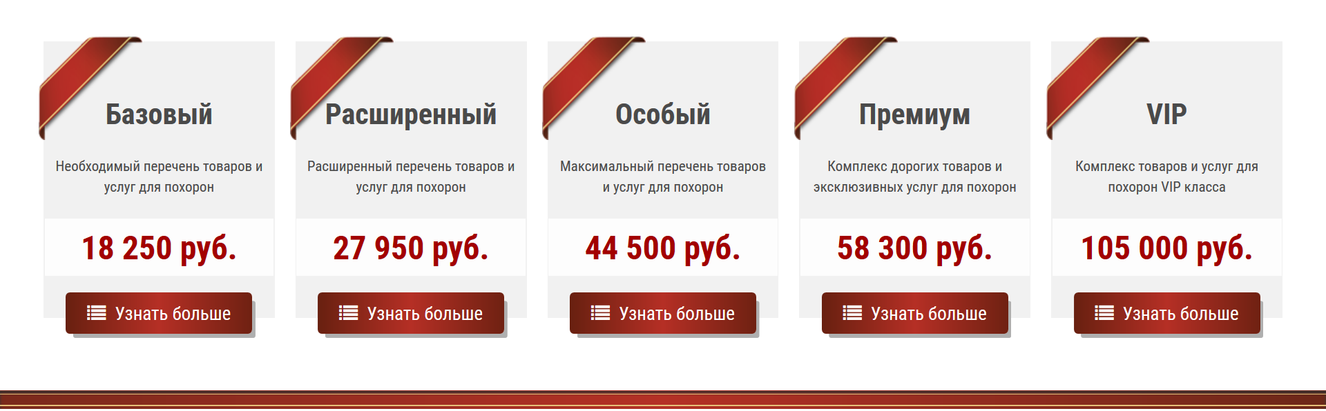 Пакеты ритуальных услуг Изображение пакетов ритуальных услуг
